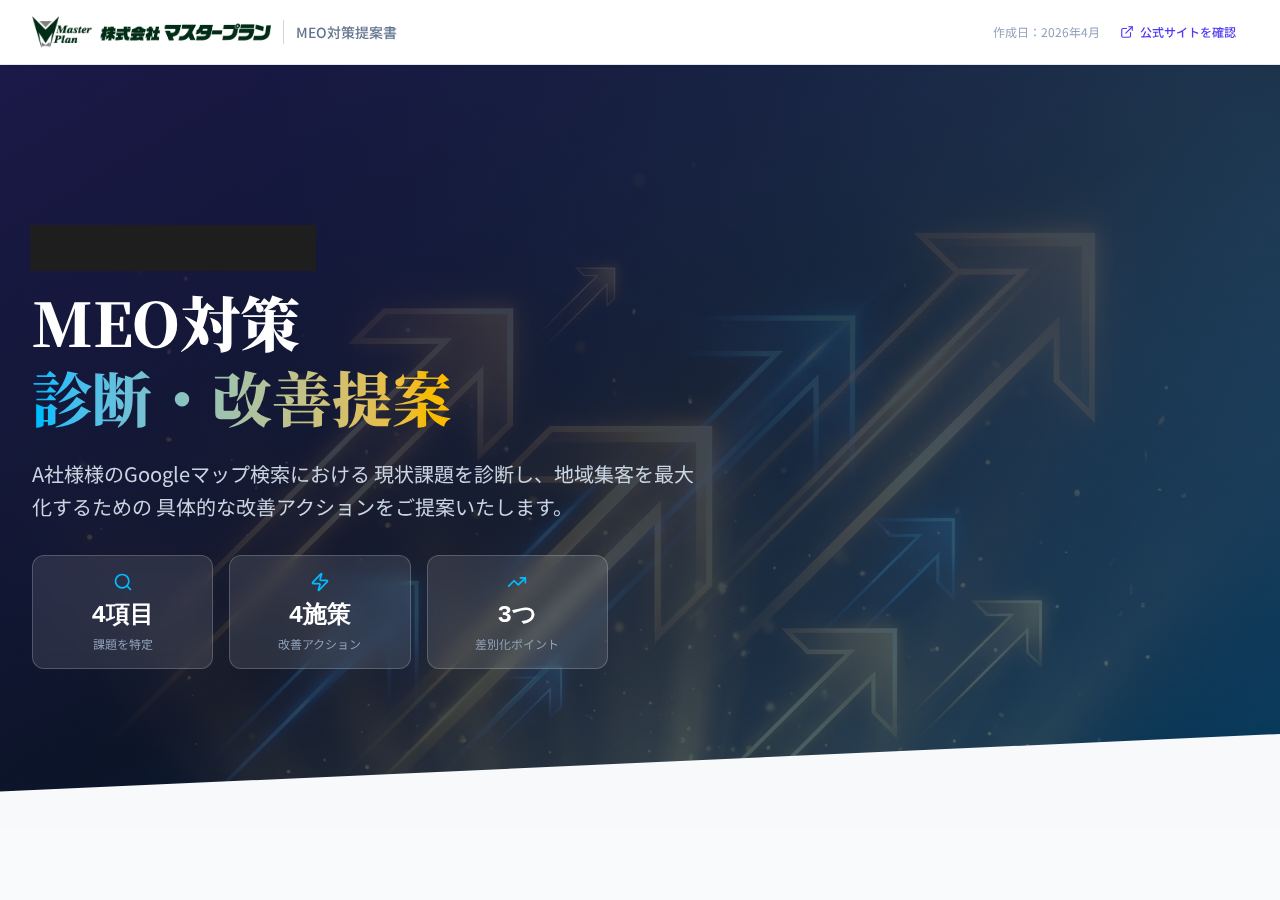 MEO対策 診断・改善提案レポート