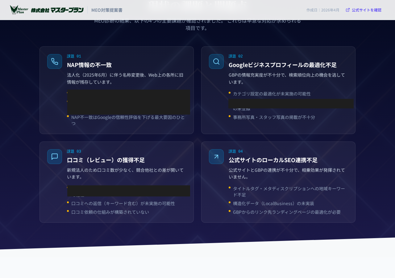 現状の課題と問題点